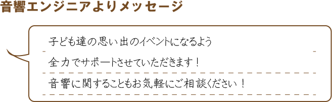 音響
